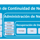  - financial resources,