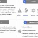  - Business coaching,optimize your business