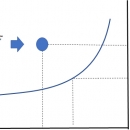  - logistics services,frameworxs evaluation