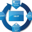  - guadalajara certification,retail industry